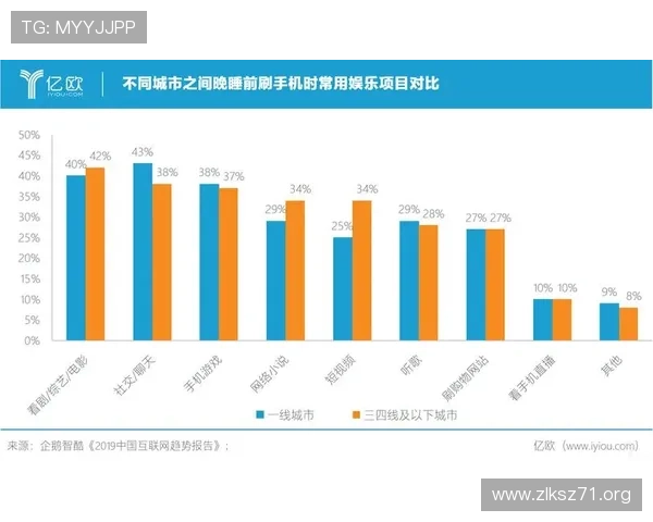 918博天堂：全面评测这个热门在线娱乐平台的特色与优势